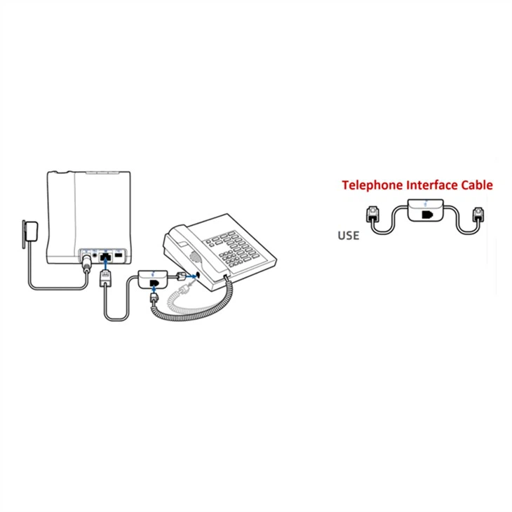 telephone interface cable plantronics
