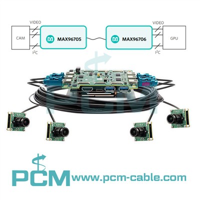 ¿Cómo puede L convertir GMSL en PCLE usando SERDES?
